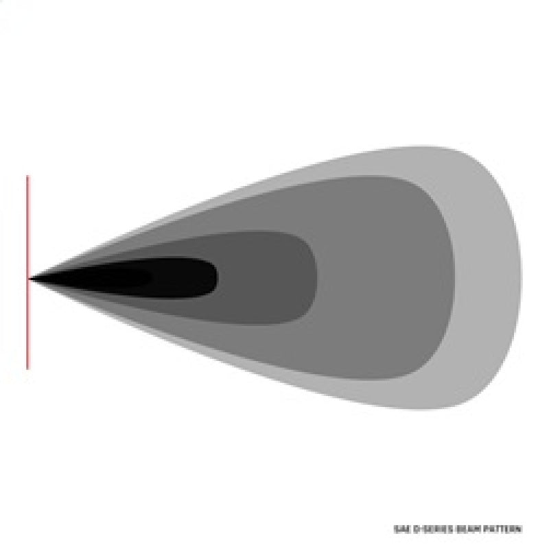 Rigid Industries D-Series SAE Fog Pair 504815 Line Art