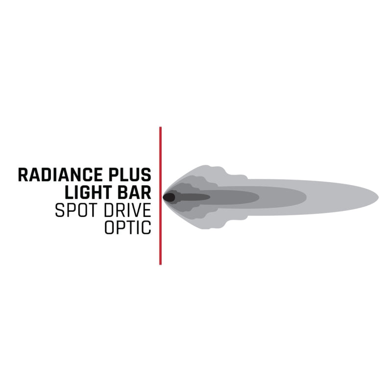 Rigid Industries Radiance+ 30in. RGBW Light Bar 230053