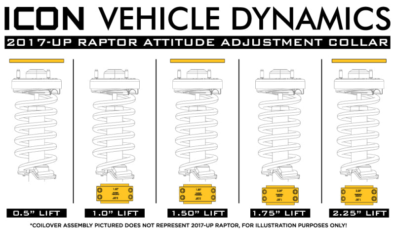 ICON 2017+ Ford Raptor .5-2.25 AAC Leveling Kit IVD6130B IVD6130B Illustration Guide