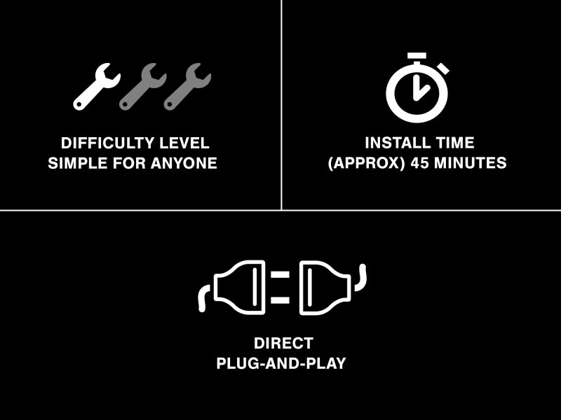 Raxiom 10-22 Ford Mustang Tail Light Sequencer (Plug-and-Play) 301042 301042 Photo - Close Up