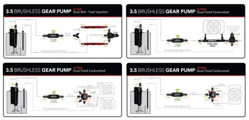 Aeromotive Fuel Pump, Module, w/ Fuel Cell Pickup, Brushless Spur Pro 18025 Product Specifications Sheet
