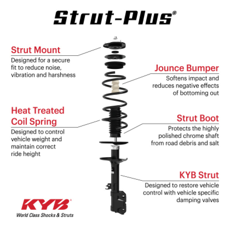 KYB KYB Shocks & Struts Strut Plus Suspension Shocks and Struts main image