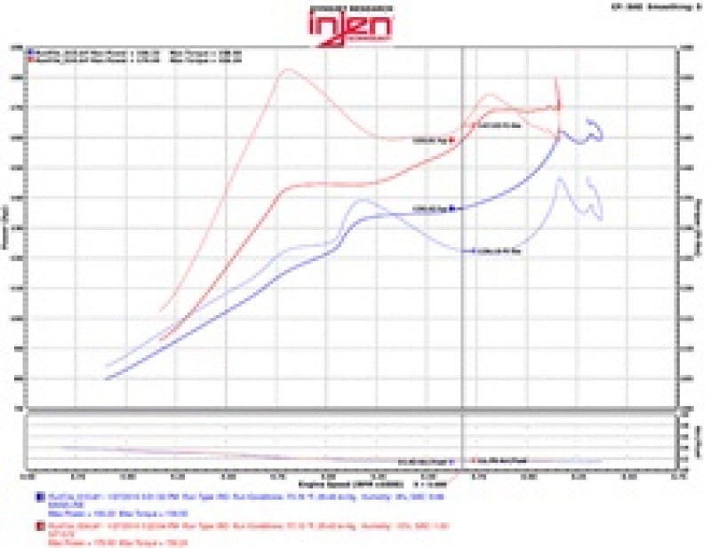 Injen Polished Short Ram Air Intake 2016 Civic 1.5L Turbo SP1572P Technical Drawing