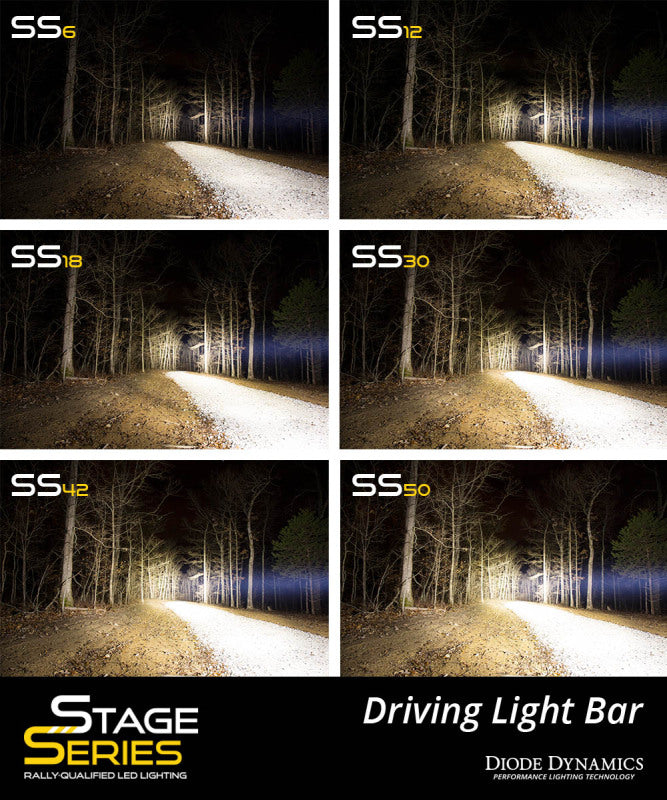 Diode Dynamics 42 In LED Light Bar Single Row Straight Clear Combo Each Stage Series DD5034 DD5034 User 7