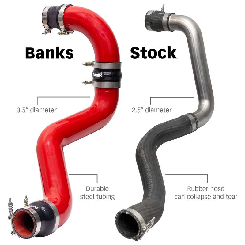 Banks Power 2020 GM 2500/3500 6.6L L5P Boost Tube Upgrade Kit - Red 26005 26005 User 2