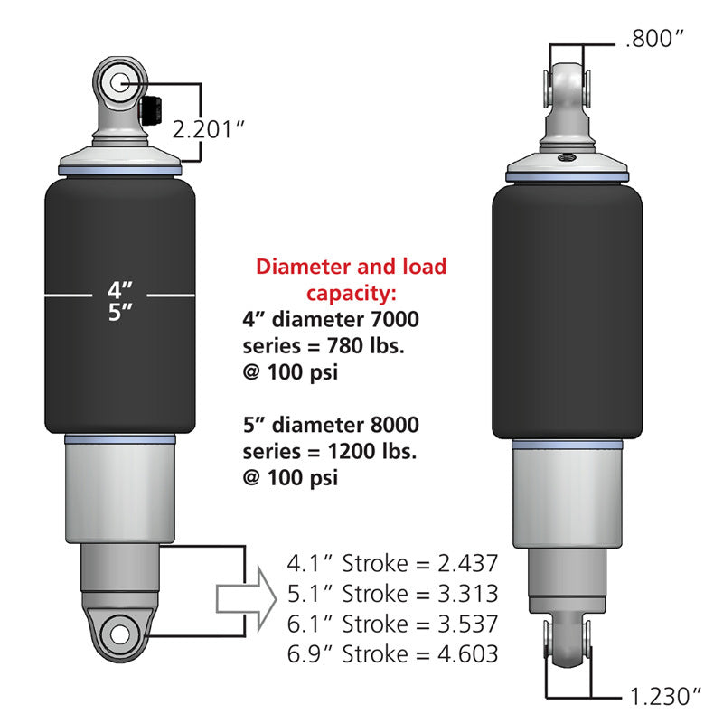 Ridetech HQ Series Rear ShockWaves 5in Travel 4in dia Rolling Sleeve .625 Bearing/.625 Bearing 21150701 21150701 User 1