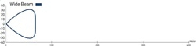 Hella LED Lamp Light Bar 9-34V 350/16in WIDE MV 958040521 Technical Drawing