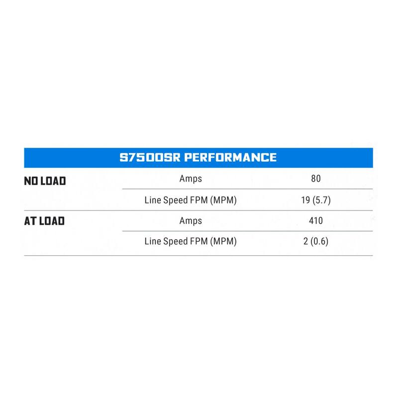 Superwinch 7500 LBS 12 VDC 5/16in x 54ft Synthetic Rope S7500 Winch 1475201 1475201 Buyers Guide