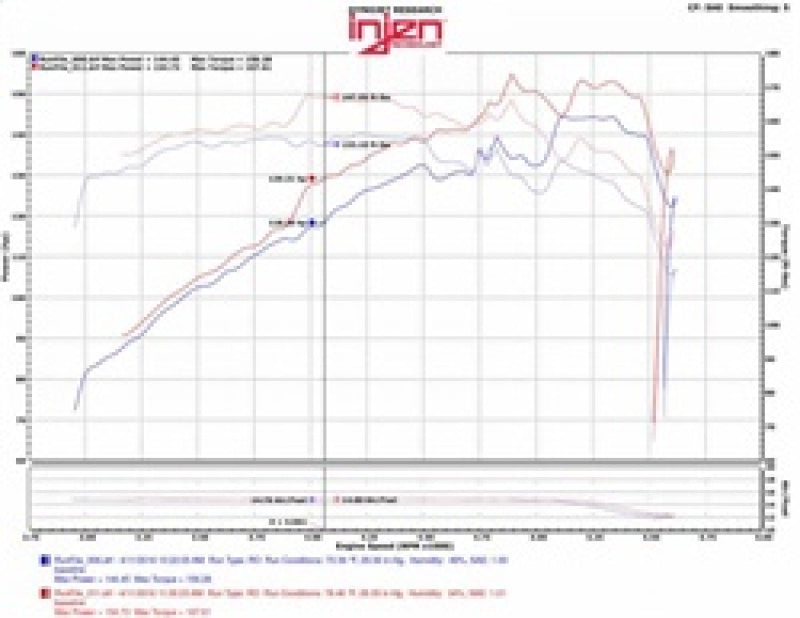 Injen 07-12 Jeep Wrangler 3.8L V6 Evolution Intake EVO5007 EVO5007 Technical Drawing