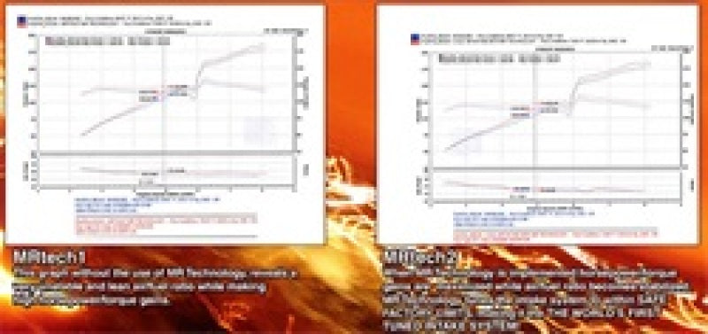 Injen Black Cold Air Intake 06-09 Civic Si Coupe & Sedan SP1578BLK Technical Drawing