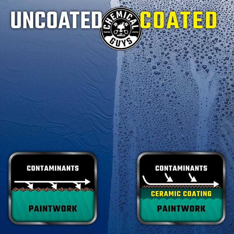 Chemical Guys HydroSlick SiO2 Ceramic Wax - 16oz (P6) WAC22916 WAC22916 User 1