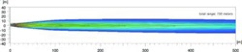 Hella Driving Lamp H12560061 Technical Drawing