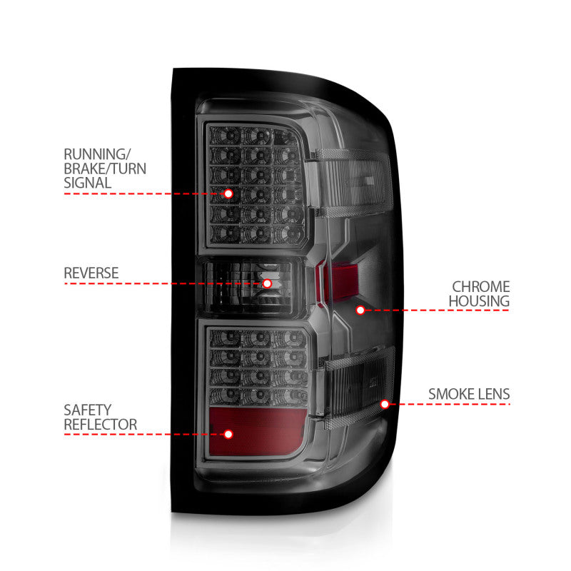 ANZO 15-19 Chevy Silverado 2500HD/3500HD (Factory Halogen Only) LED Tail Lights Smoke w/Clear Lens 311424 311424 User 3