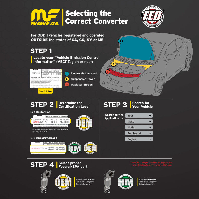 MagnaFlow Ford Mustang HM Grade Federal / EPA Compliant Direct-Fit Catalytic Converter 24151 Technical Bulletin