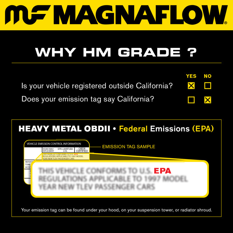 MagnaFlow Ford Mustang HM Grade Federal / EPA Compliant Direct-Fit Catalytic Converter 24151 Product Brochure - a specific brochure describing a Product