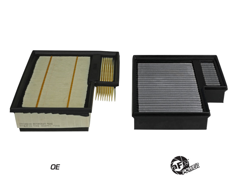 AFe MagnumFLOW Pro DRY S Air Filter Ford Transit L5-3.2L (td) / V6-3.5L TT / V6-3.7L 31-10295 31-10295 Photo - Unmounted