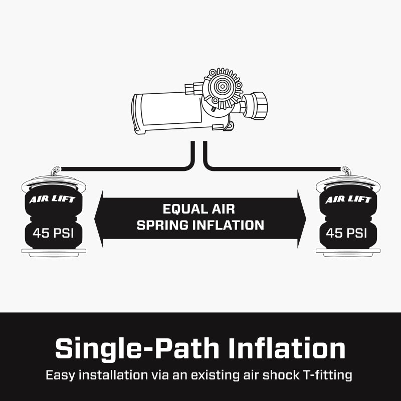 AIRLIFT Load Controller II - Single Gauge w/ Lps 5 PSI Min. 25592 Features and Benefits