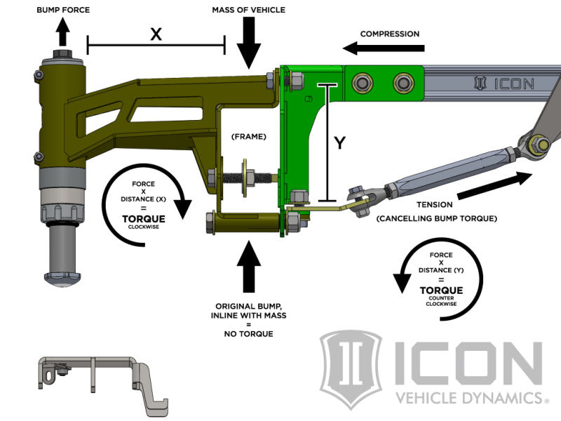 ICON 2017+ Ford Raptor Stage 4 Suspension System K93154 K93154 Technical Drawing