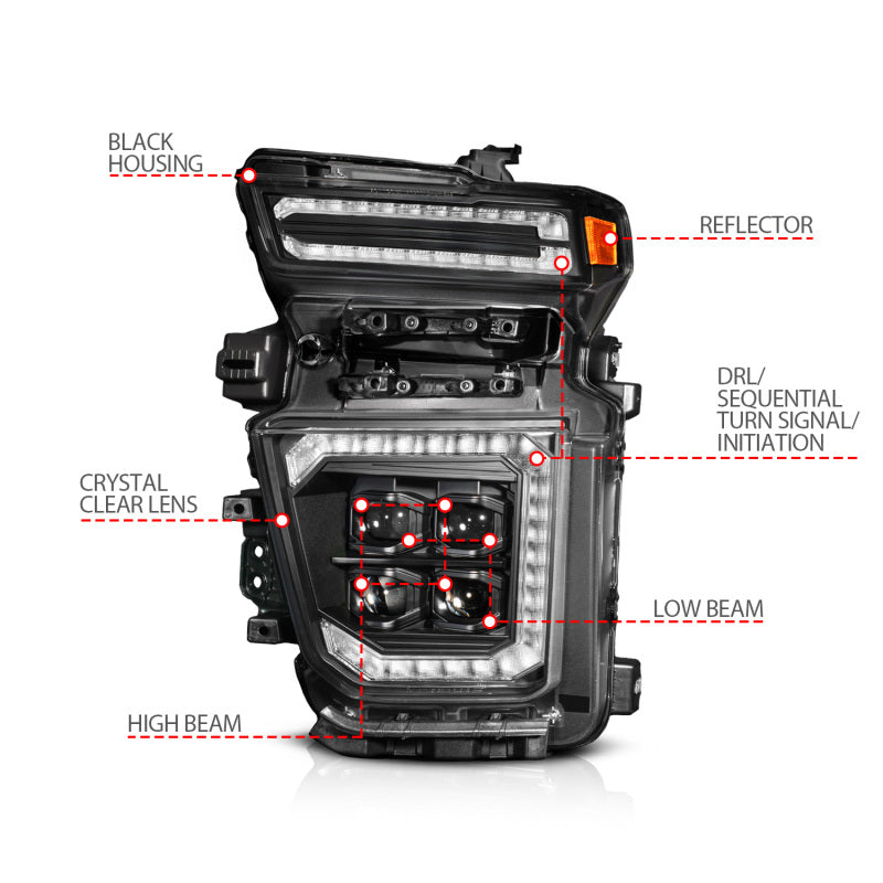 ANZO Z-Series 20-23 Chevy Silverado 2500/3500 Z-Series Full LED Proj Headlights Black - Pass. Side 111619X-R 111619X-R User 1
