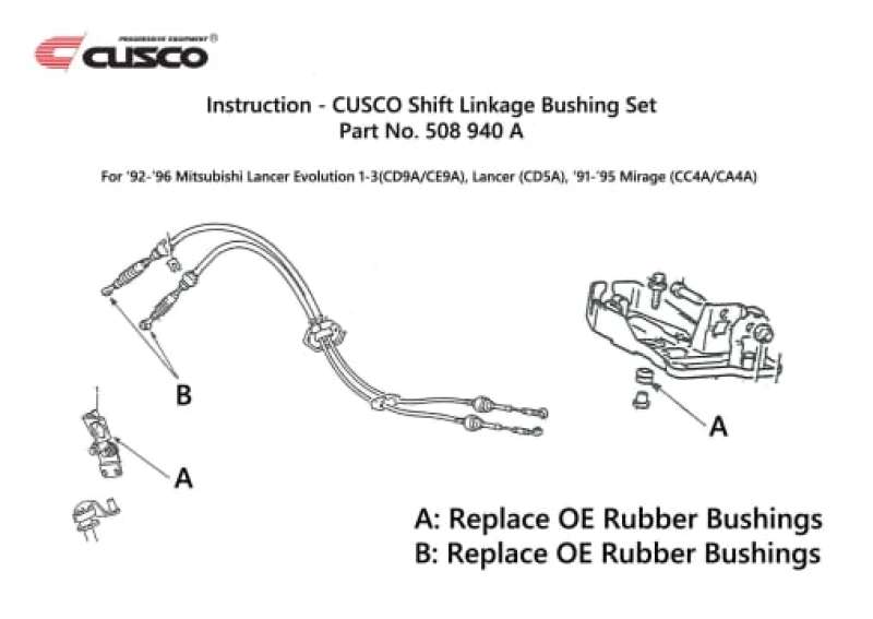 Cusco CD5A Shift Linkage Bushing CC CA4A 508 940 A User 1