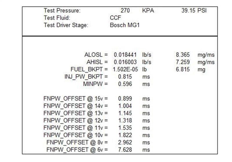 Ford Racing 55 LB/HR at 40PSI Fuel Injector Set 8 Pack M-9593-M55GT M-9593-M55GT Photo - Unmounted