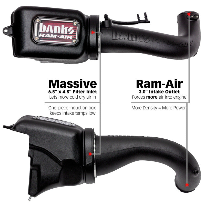 Banks Power 18-21 Jeep 2.0L Turbo Wrangler (JL) Ram-Air Intake System 41844 41844 Photo - in package