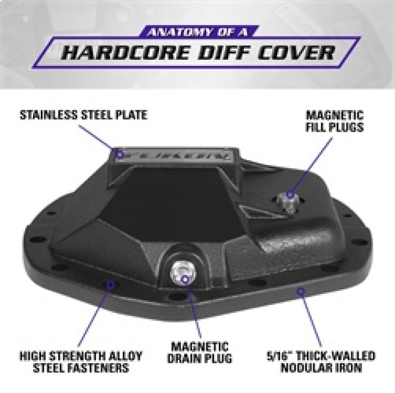 Yukon Gear & Axle Yukon Gear Hardcore Diff Cover for 11.5in & 11.8in GM Dodge Ram YHCC-AAM11.5 YHCC-AAM11.5 Technical Bulletin