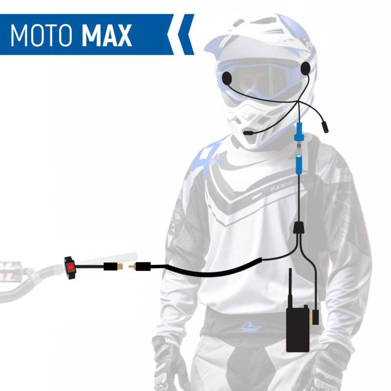 Rugged Radios MOTO MAX Comm Kit w/ HD OFFROAD Cables With GMR2 PLUS - GMRS Radio MH-KIT-GMR2 MH-KIT-GMR2 Photo - Primary