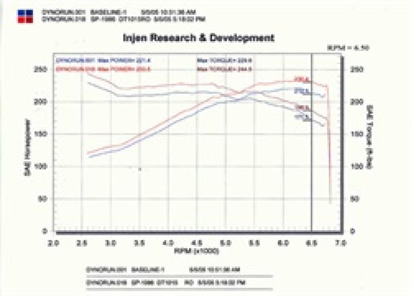 Injen Cold Air Intake Kit w/ MR Tech for 03-06 350Z Z33 VQ35DE SP1986P Technical Drawing