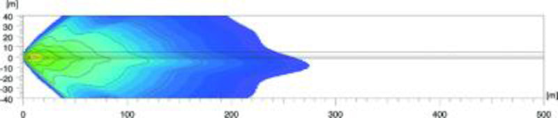 Hella Driving Light H12560051 Datasheet
