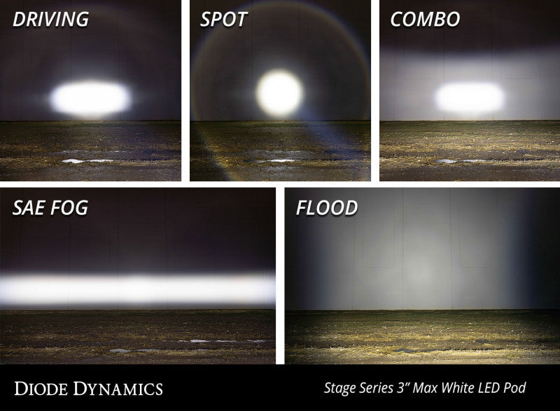 Diode Dynamics SS3 Max RBL - White Flood Standard (Single) DD6900S DD6900S User 6