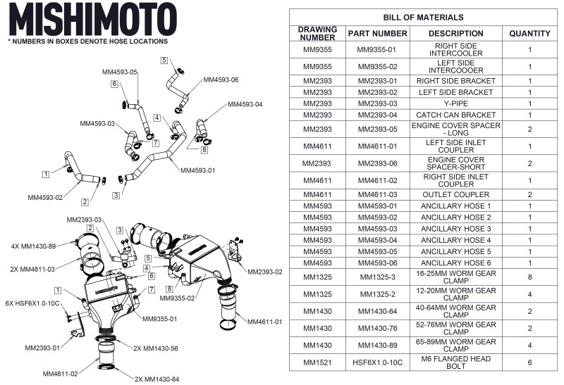 Mishimoto 2016+ Infiniti Q50/60 3.0T Performance Air-To-Water Intercooler Kit MMINT-Q50-16 MMINT-Q50-16 User 1