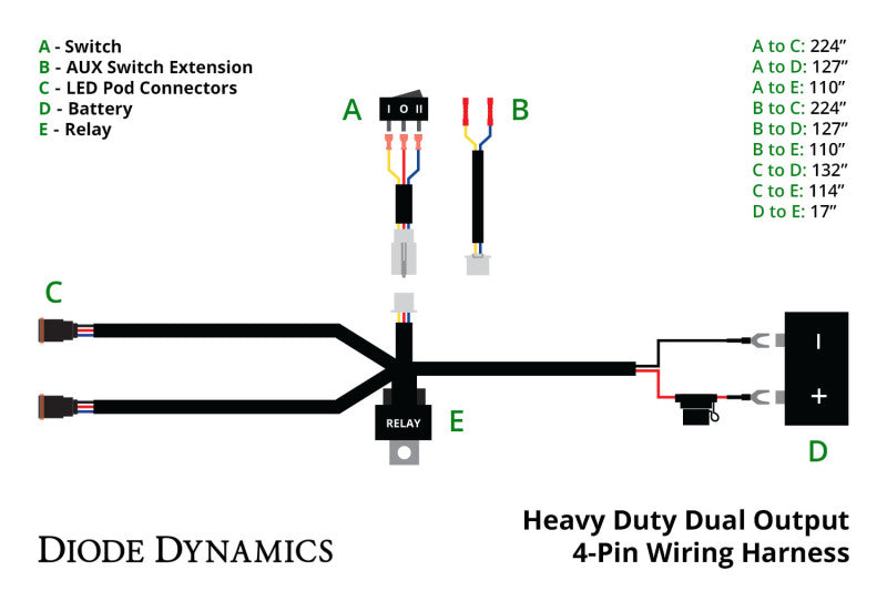 Diode Dynamics Heavy Duty Dual Output 3-way 4-pin Wiring Harness DD4093 DD4093 User 3