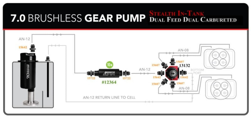 Aeromotive TVS Fuel Pump -In-Tank - Universal - BL Spur Gear 7.0 18384 18384 Product Specifications Sheet