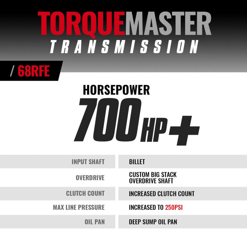 BD Diesel Transmission - 2007.5-2017 Dodge 68RFE 2WD C/W Billet Input Shaft 1064264B Photo - out of package