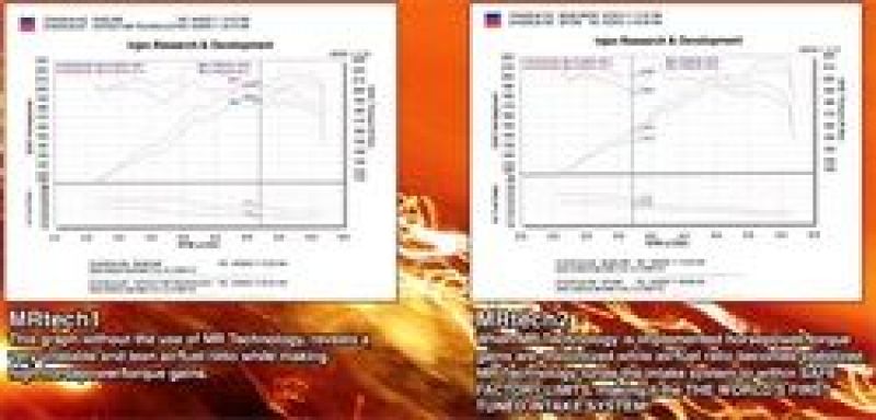 Injen 04-07 Maxima V6 3.5L Black Cold Air Intake SP1946BLK Photo - Mounted