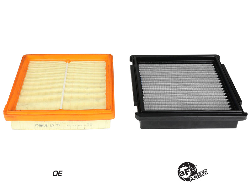 aFe 84-89 Porsche 911 Carrera H6-3.2L Magnum FLOW OE Replacement Air Filter w/ Pro DRY S Media 31-10300 31-10300 Photo - Unmounted