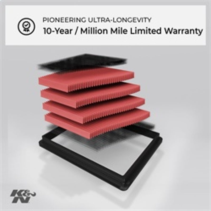 K&N Engineering 98- Mercedes 3.0 3.5 5.5 L Air Filter 2 Required KNE33-2181 33-2181 Photo - Primary