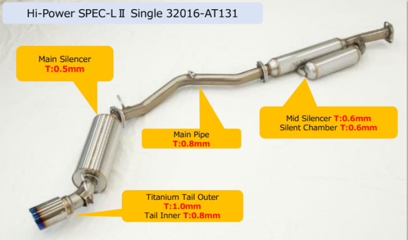 HKS Hi-Power Toyota/Subaru FA20 Spec-L2 Single Exhaust 32016-AT131 32016-AT131 User 1