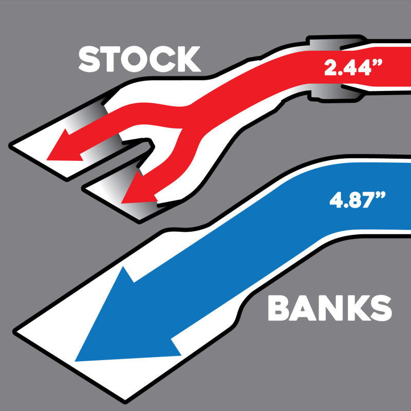 Banks Power 2017 Ford 6.7L 5in Monster Exhaust System - Single Exhaust w/ Black Tip 49795-B 49795-B Datasheet