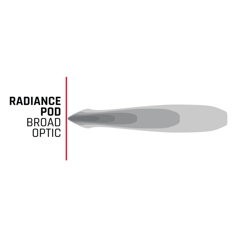 Rigid Industries Radiance+ Pod RGBW - Pair 202053 202053 Technical Bulletin