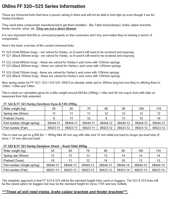 Ohlins Universal 50/54/765 Custom 43 USD Blackline Fork FF 525 FF 525 User 1