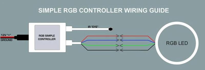 ORACLE Lighting Oracle 5-24V Simple LED Controller w/ Remote 1612-504 1612-504 Technical Drawing