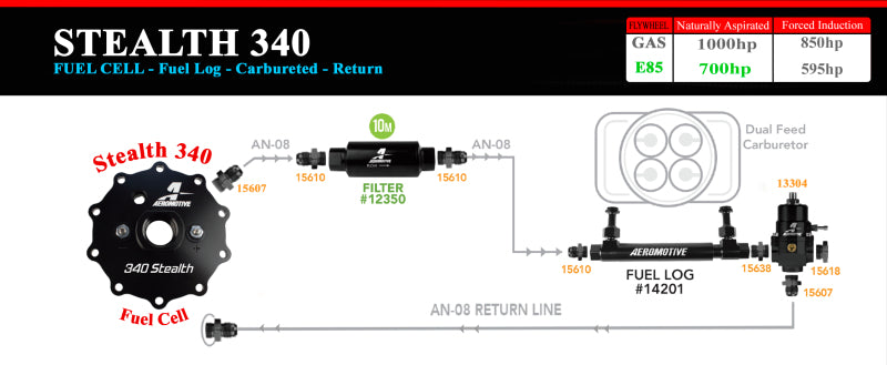 Aeromotive 20 Gallon 340 Stealth Fuel Cell 18665 Product Specifications Sheet