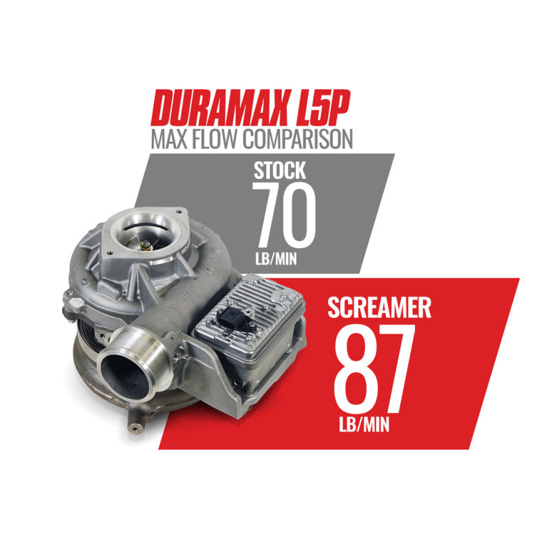 BD Diesel 17-21 Chevy/GM L5P Duramax 6.6L Screamer Turbo 1045844 1045844 Photo - out of package