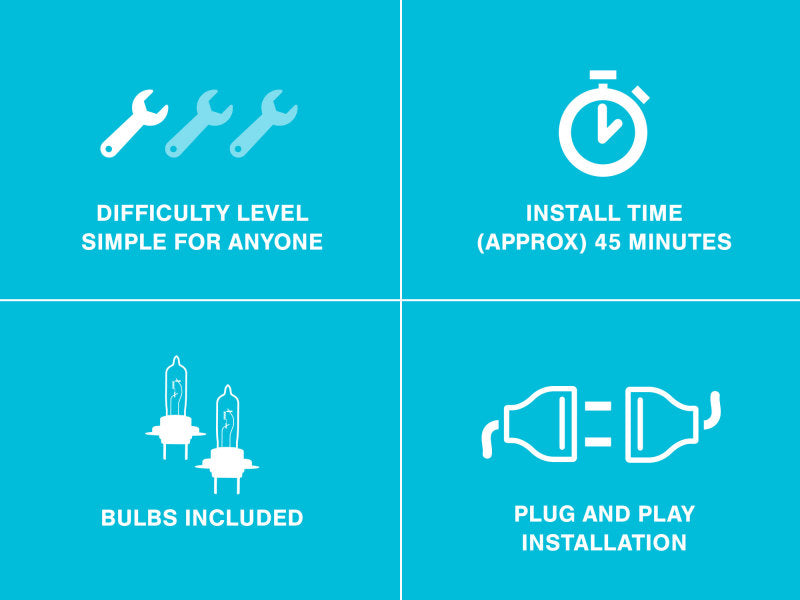 Raxiom 94-98 Mustang Axial Series Cobra Style Headlights- Black Housing (Clear Lens) 49050 49050 Photo - Close Up