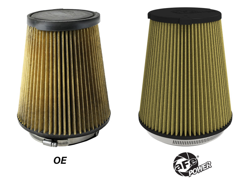 aFe 23-24 Ford F-150 Raptor R V8-5.2L Magnum FLOW Pro-GUARD 7 Air Filter 10-10406G 10-10406G Photo - Unmounted