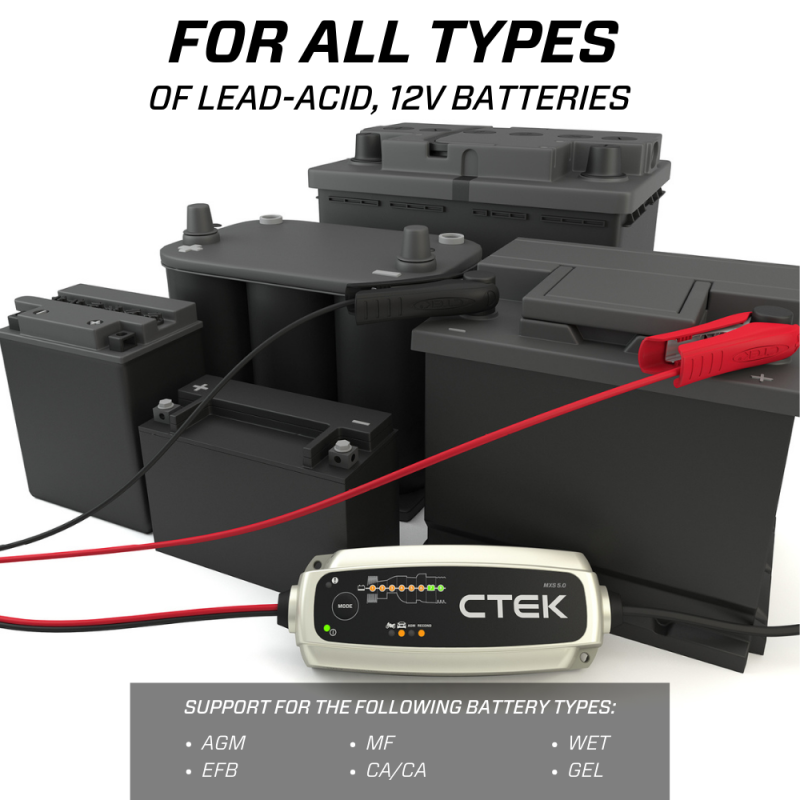 CTEK Battery Charger - MXS 5.0 4.3 Amp 12 Volt 40-206 Features and Benefits