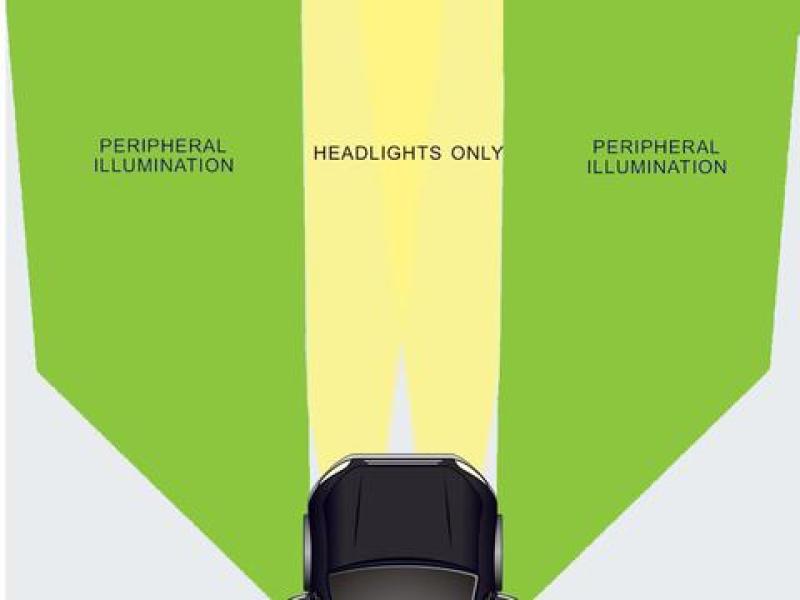 DV8 Offroad 07-18 Jeep Wrangler JK LED Mirror Housing w/ Turn Signal Option BCME27W3W BCME27W3W Product Brochure - a specific brochure describing a Product