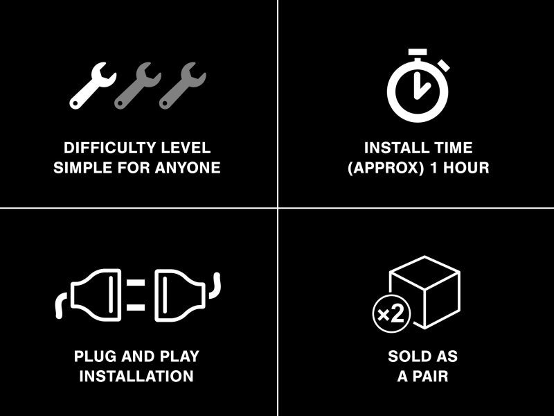 Raxiom 97-18 Jeep Wrangler TJ/JK Axial Halo Headlights w/ DRL Amber Signals- Blk Hsng (Clear Lens) J108037 J108037 Photo - Close Up